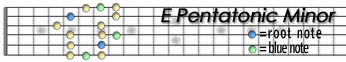 E penta minor.jpg